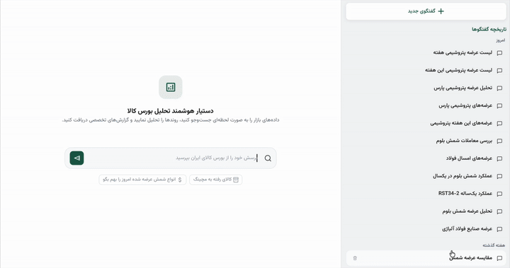 Dashboard preview